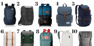 Top funktionale, lässige und stylische Tagesrucksäcke Top Tagesrucksäcke für Reisen